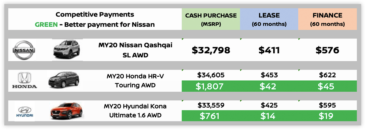 NISSAN 2023